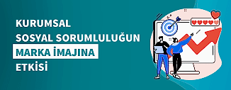 KURUMSAL SOSYAL SORUMLULUĞUN MARKA İMAJINA ETKİSİ
