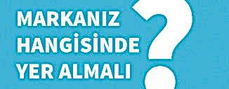 MARKANIZ HANGİ SOSYAL MEDYA MECRALARINDA YER ALMALI?